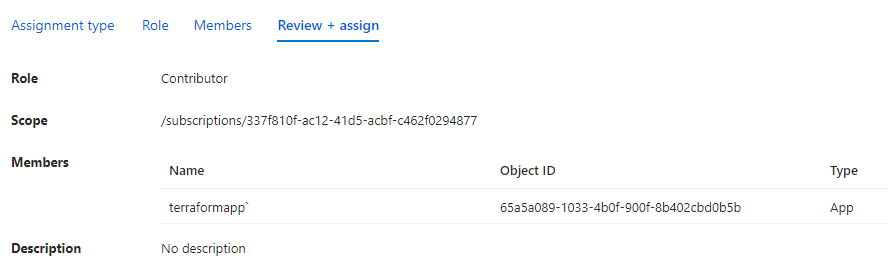 Azure subscription IAM review