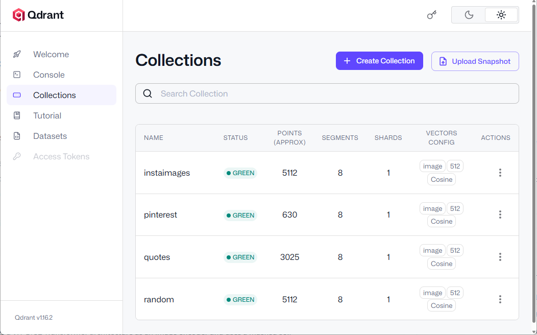 Qdrant Collections