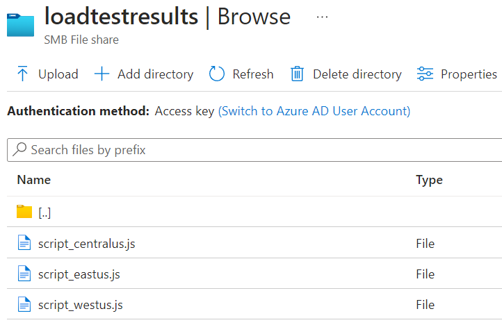 Contents of the tests folder